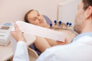 Ärztevermittlung Innere Medizin: Kardiologie